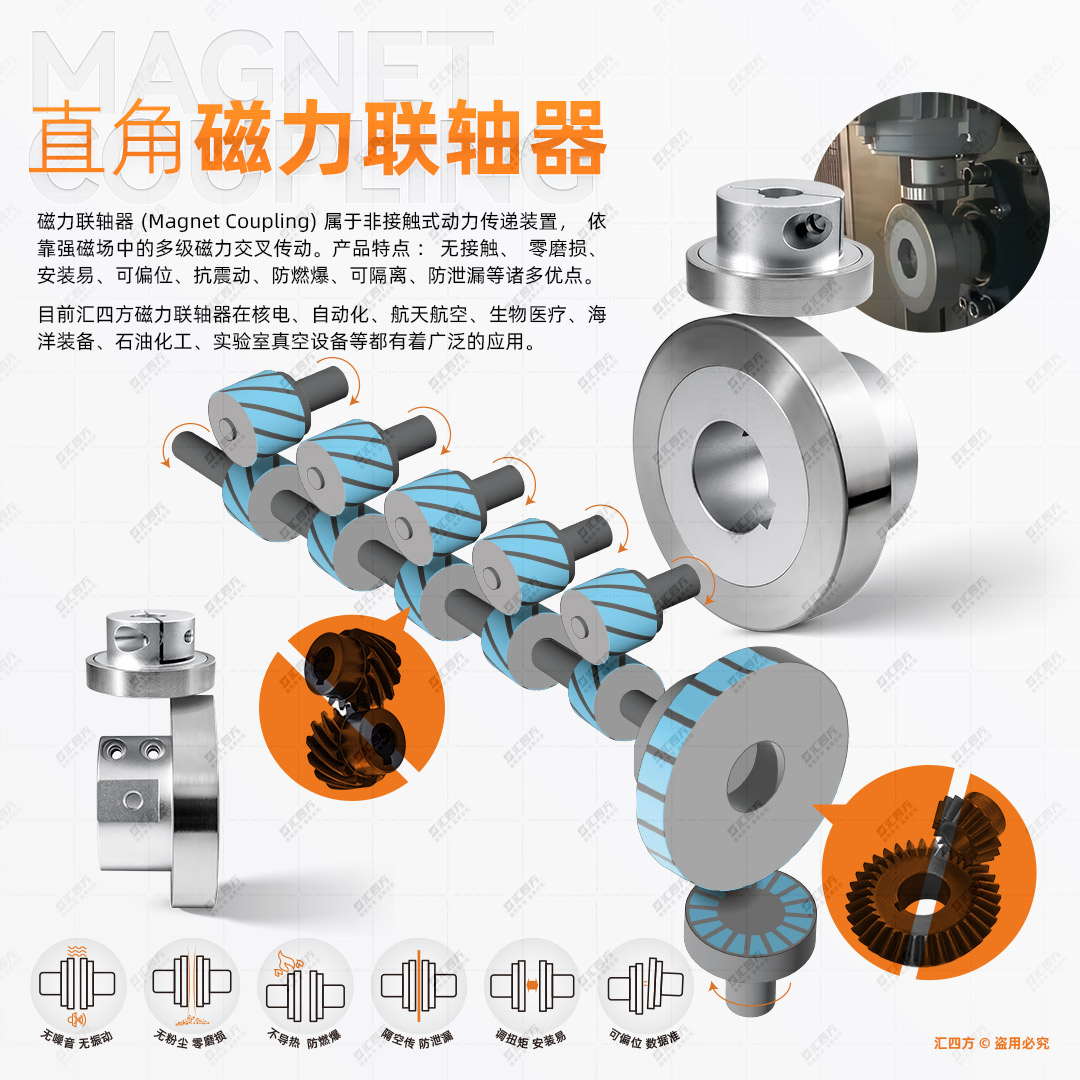 磁力聯(lián)軸器的日常檢修維護需要注意什么？