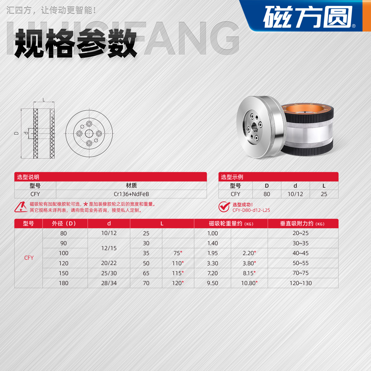 管道維護爬壁機器人磁吸輪 CFY