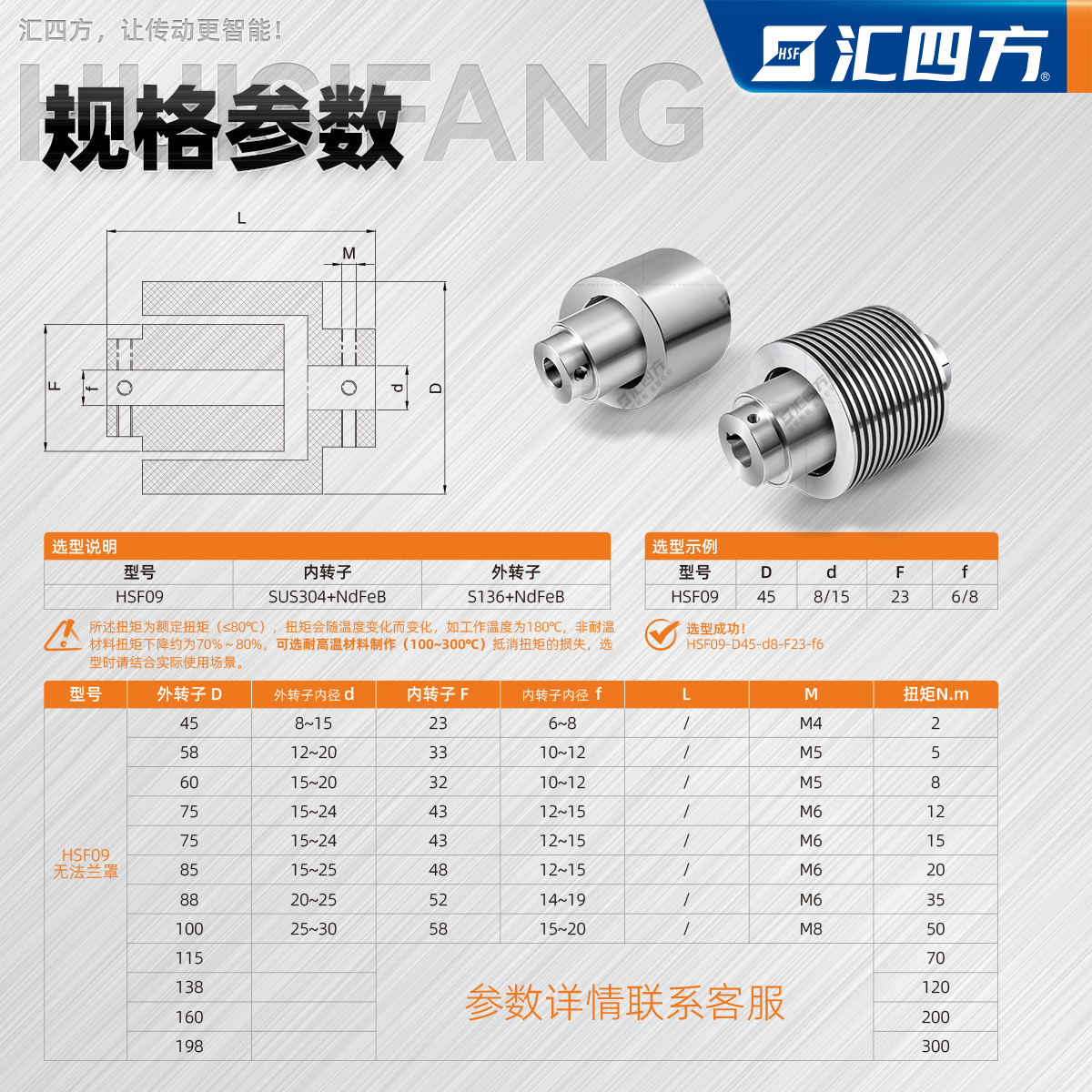 徑向永磁耦合器 HSF09